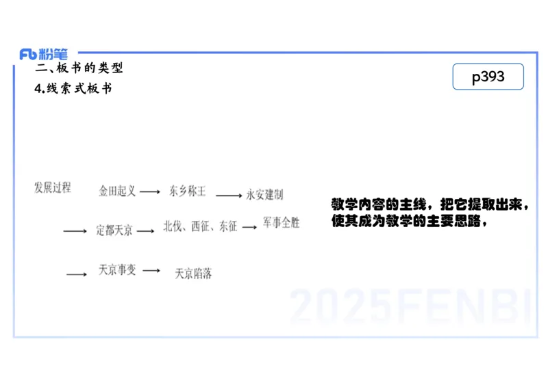 理论精讲28中学历史教学论4_4-教培资料-26年最新资料-同步更新_初中高中教资_03科三专项（进去保存报考的学科即可）_01科目三FB网课、三色速记手册、知识点导图等推荐_初中