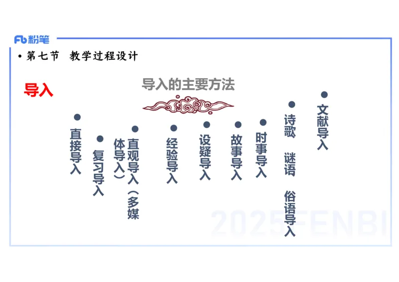 理论精讲28中学历史教学论4_4-教培资料-26年最新资料-同步更新_初中高中教资_03科三专项（进去保存报考的学科即可）_01科目三FB网课、三色速记手册、知识点导图等推荐_初中
