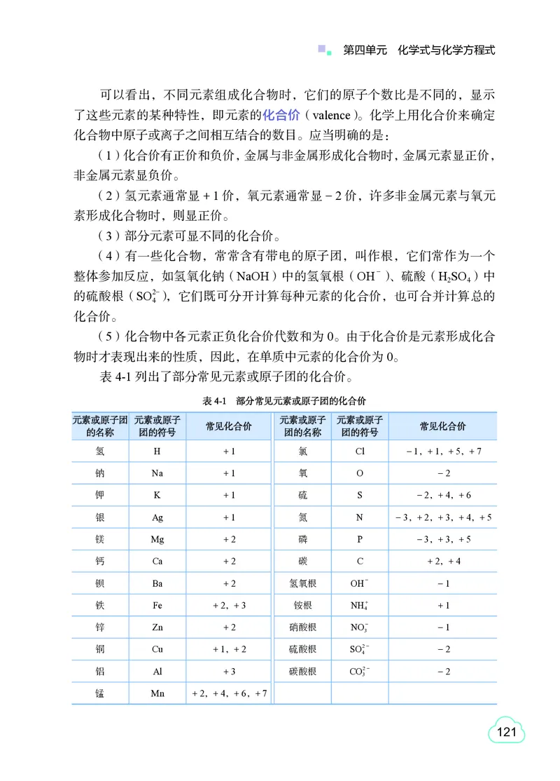 粤教版9年级化学上册高清教材_4-教培资料-26年最新资料-同步更新_初中高中教资_03科三专项（进去保存报考的学科即可）_02科三专项（笔记真题思维导图教学设计版本二）