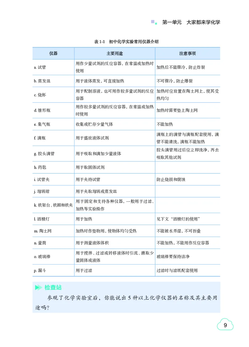 粤教版9年级化学上册高清教材_4-教培资料-26年最新资料-同步更新_初中高中教资_03科三专项（进去保存报考的学科即可）_02科三专项（笔记真题思维导图教学设计版本二）
