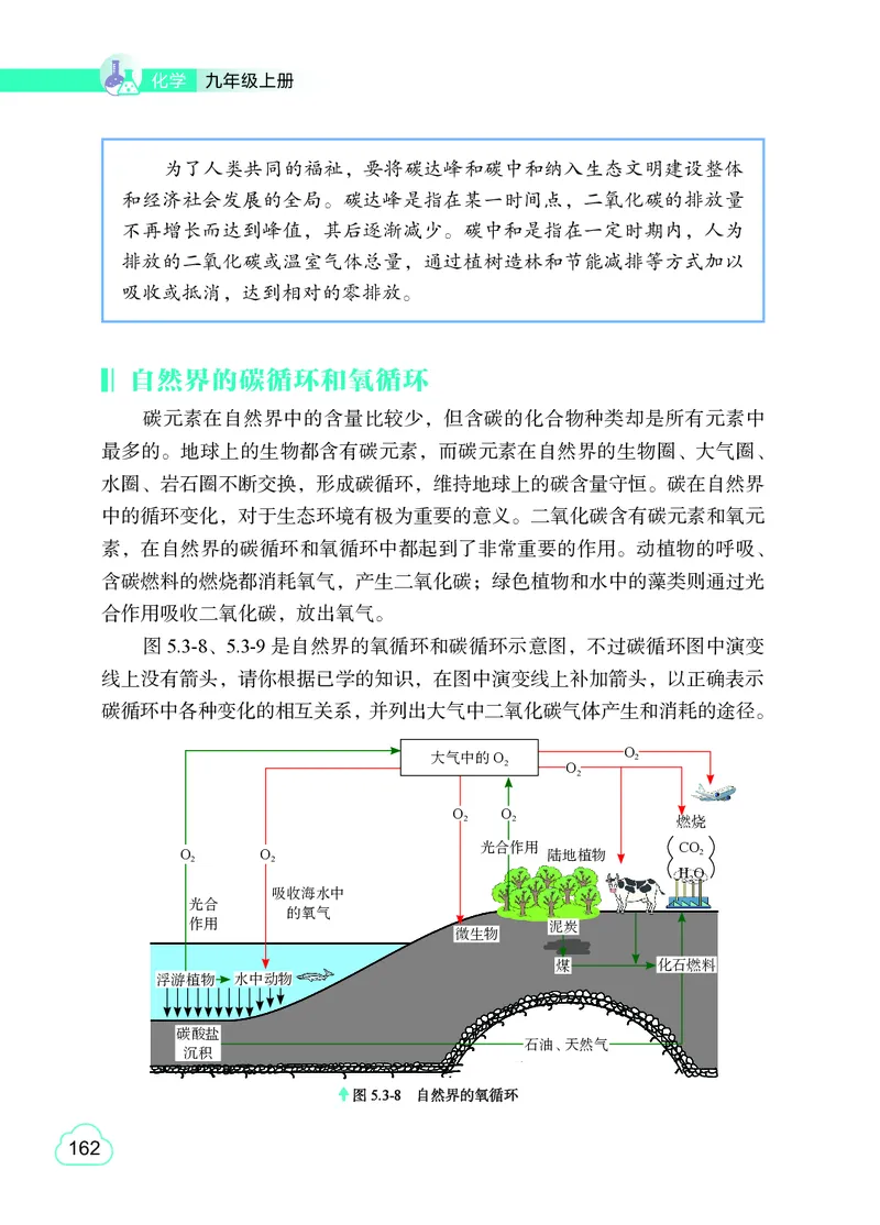 粤教版9年级化学上册高清教材_4-教培资料-26年最新资料-同步更新_初中高中教资_03科三专项（进去保存报考的学科即可）_02科三专项（笔记真题思维导图教学设计版本二）