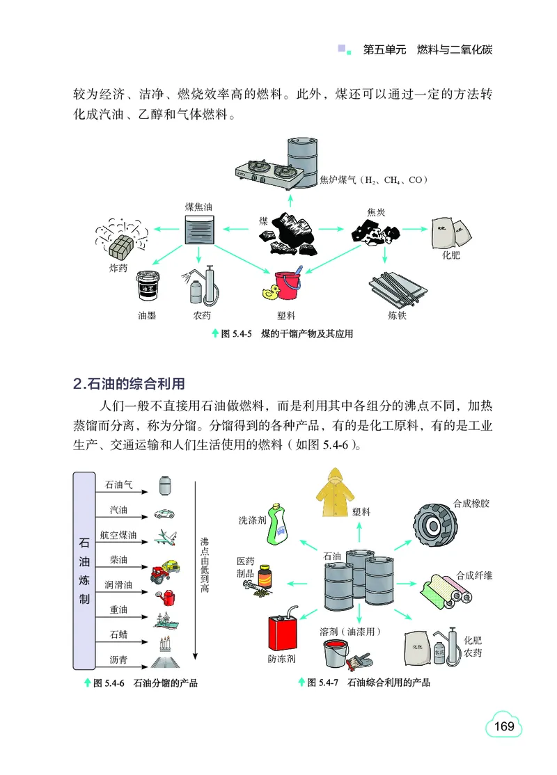 粤教版9年级化学上册高清教材_4-教培资料-26年最新资料-同步更新_初中高中教资_03科三专项（进去保存报考的学科即可）_02科三专项（笔记真题思维导图教学设计版本二）