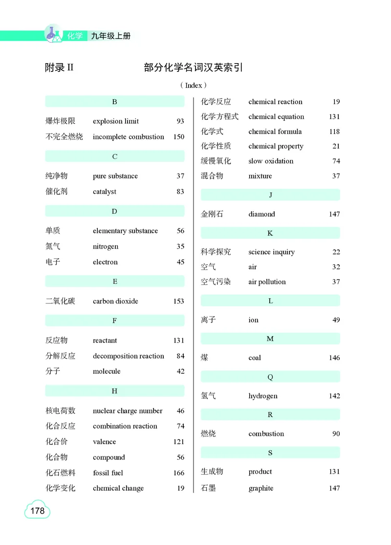 粤教版9年级化学上册高清教材_4-教培资料-26年最新资料-同步更新_初中高中教资_03科三专项（进去保存报考的学科即可）_02科三专项（笔记真题思维导图教学设计版本二）