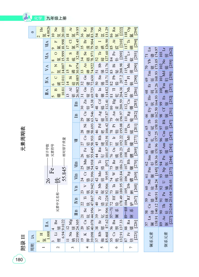 粤教版9年级化学上册高清教材_4-教培资料-26年最新资料-同步更新_初中高中教资_03科三专项（进去保存报考的学科即可）_02科三专项（笔记真题思维导图教学设计版本二）