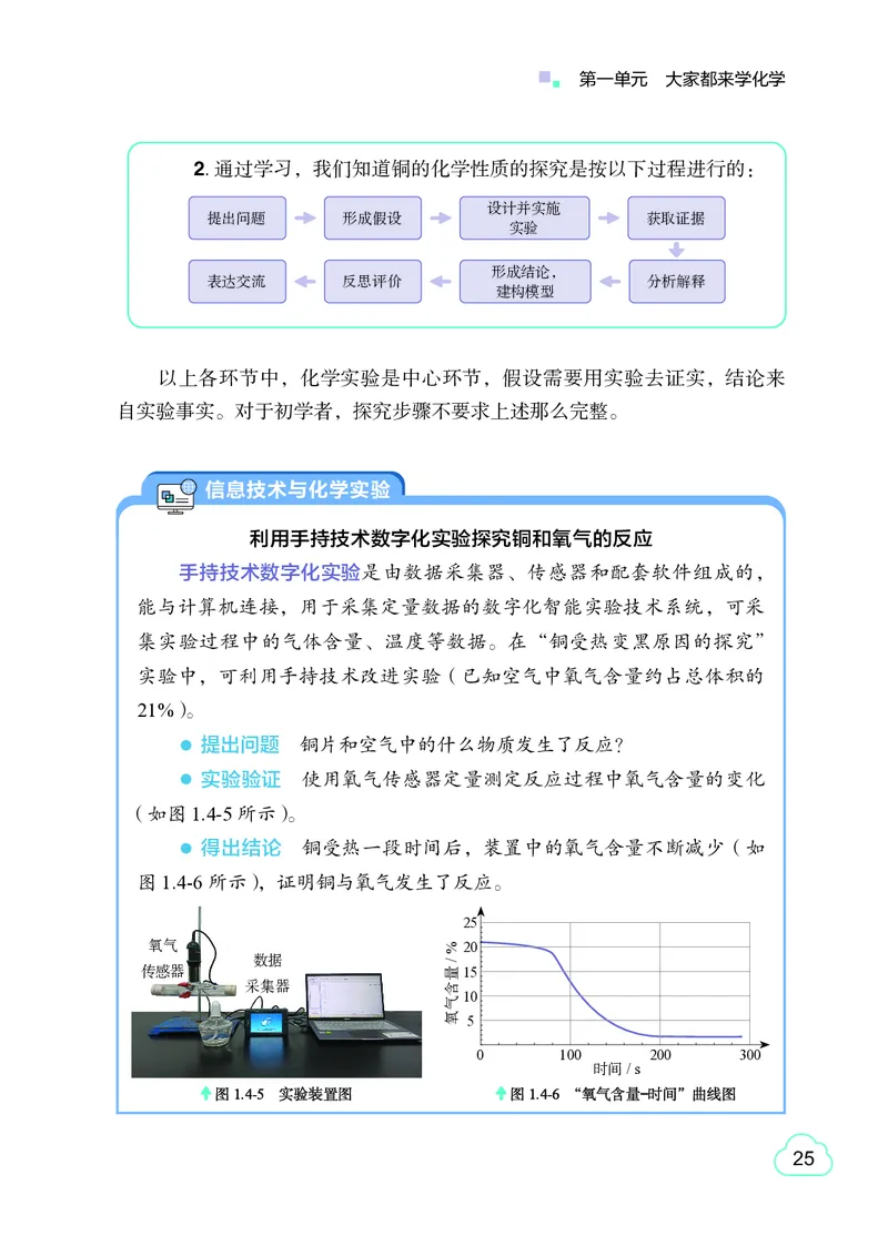 粤教版9年级化学上册高清教材_4-教培资料-26年最新资料-同步更新_初中高中教资_03科三专项（进去保存报考的学科即可）_02科三专项（笔记真题思维导图教学设计版本二）