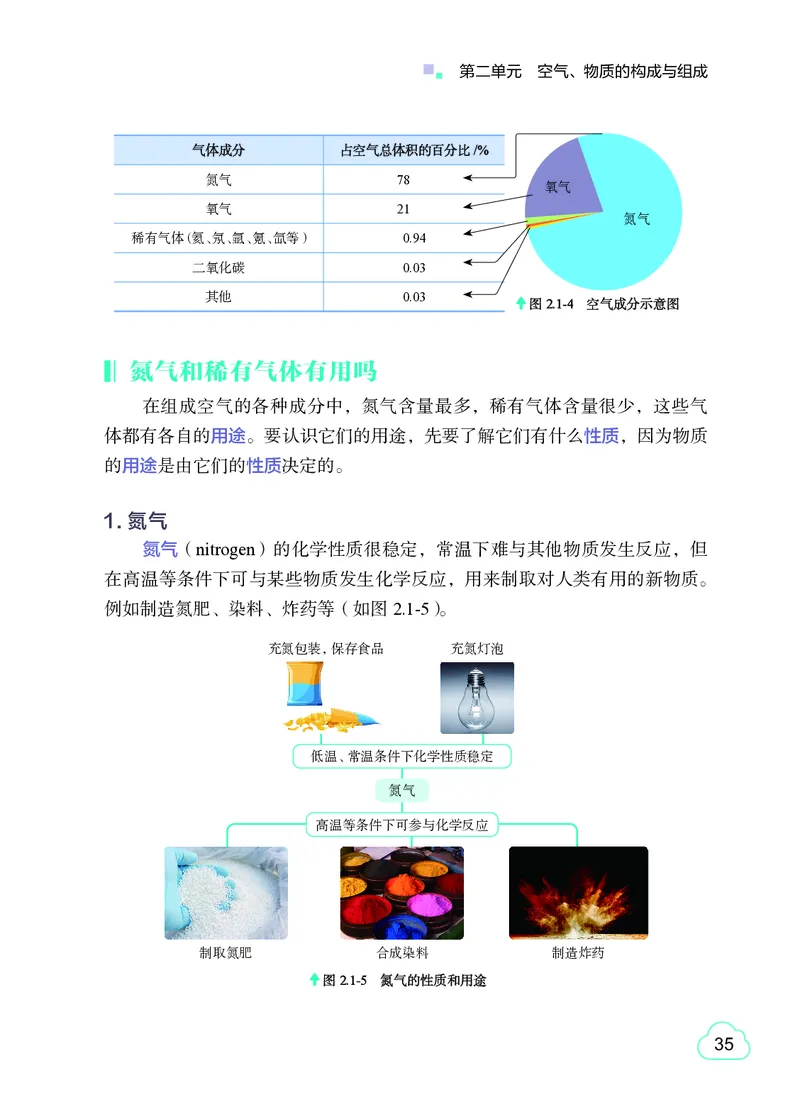 粤教版9年级化学上册高清教材_4-教培资料-26年最新资料-同步更新_初中高中教资_03科三专项（进去保存报考的学科即可）_02科三专项（笔记真题思维导图教学设计版本二）