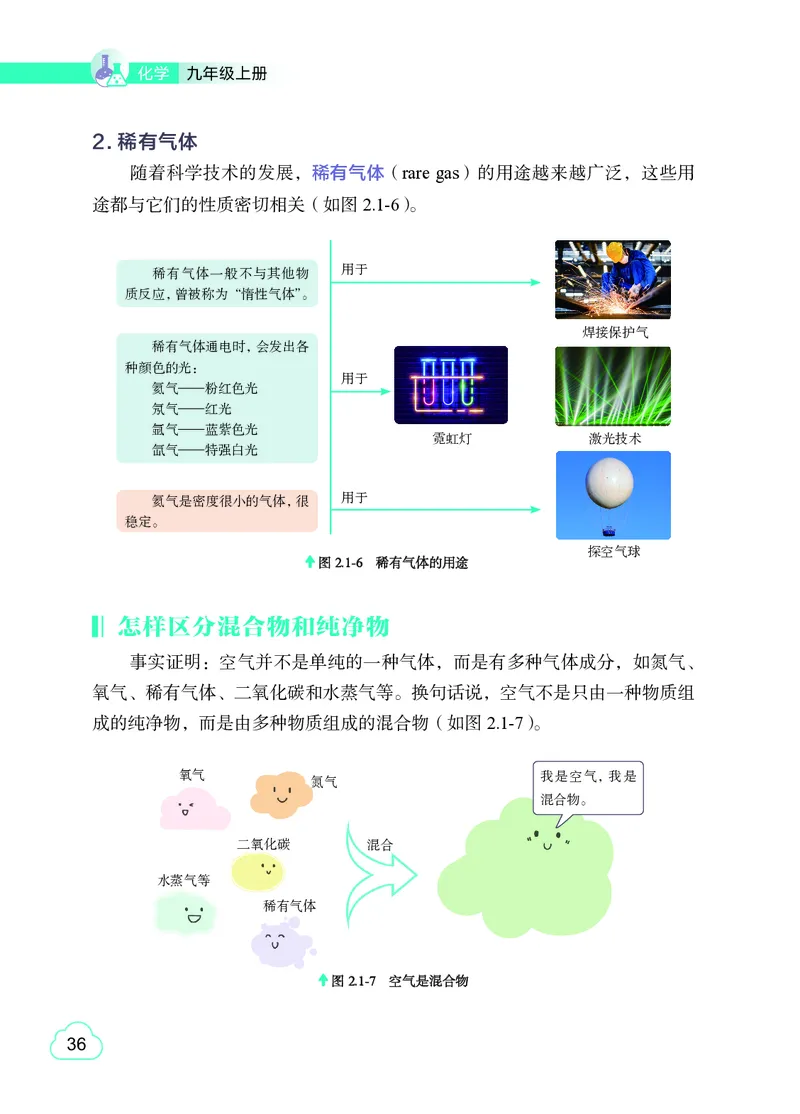 粤教版9年级化学上册高清教材_4-教培资料-26年最新资料-同步更新_初中高中教资_03科三专项（进去保存报考的学科即可）_02科三专项（笔记真题思维导图教学设计版本二）