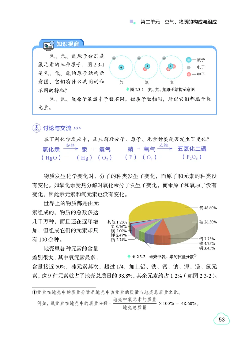 粤教版9年级化学上册高清教材_4-教培资料-26年最新资料-同步更新_初中高中教资_03科三专项（进去保存报考的学科即可）_02科三专项（笔记真题思维导图教学设计版本二）