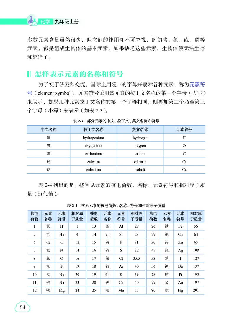 粤教版9年级化学上册高清教材_4-教培资料-26年最新资料-同步更新_初中高中教资_03科三专项（进去保存报考的学科即可）_02科三专项（笔记真题思维导图教学设计版本二）