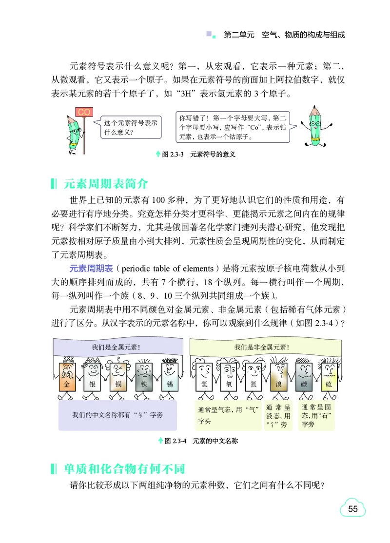 粤教版9年级化学上册高清教材_4-教培资料-26年最新资料-同步更新_初中高中教资_03科三专项（进去保存报考的学科即可）_02科三专项（笔记真题思维导图教学设计版本二）