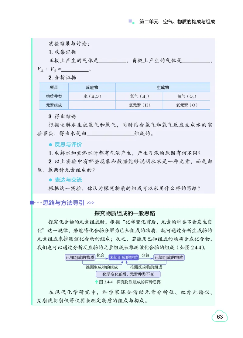粤教版9年级化学上册高清教材_4-教培资料-26年最新资料-同步更新_初中高中教资_03科三专项（进去保存报考的学科即可）_02科三专项（笔记真题思维导图教学设计版本二）