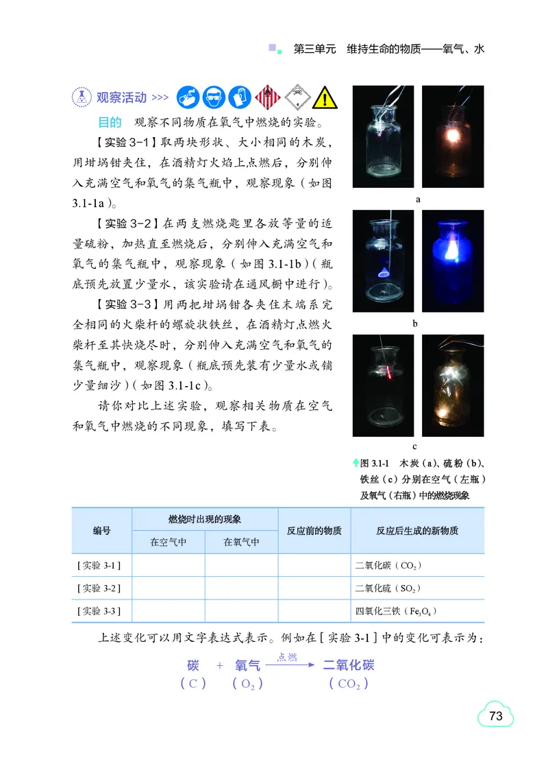 粤教版9年级化学上册高清教材_4-教培资料-26年最新资料-同步更新_初中高中教资_03科三专项（进去保存报考的学科即可）_02科三专项（笔记真题思维导图教学设计版本二）