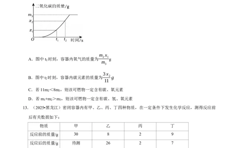 2026年中考化学常考考点专题之质量守恒定律及其应用_162026年中考七科常考考点专题资料_005中考化学常考考点专题