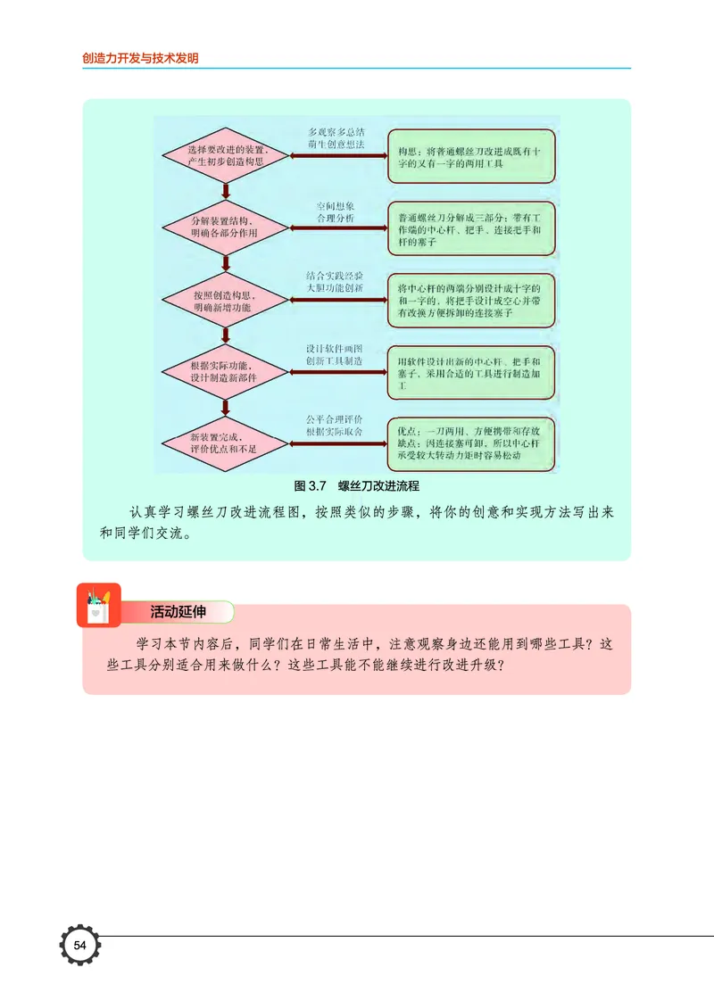 豫科版通用技术选修9高清教材_4-教培资料-26年最新资料-同步更新_初中高中教资_03科三专项（进去保存报考的学科即可）_02科三专项（笔记真题思维导图教学设计版本二）