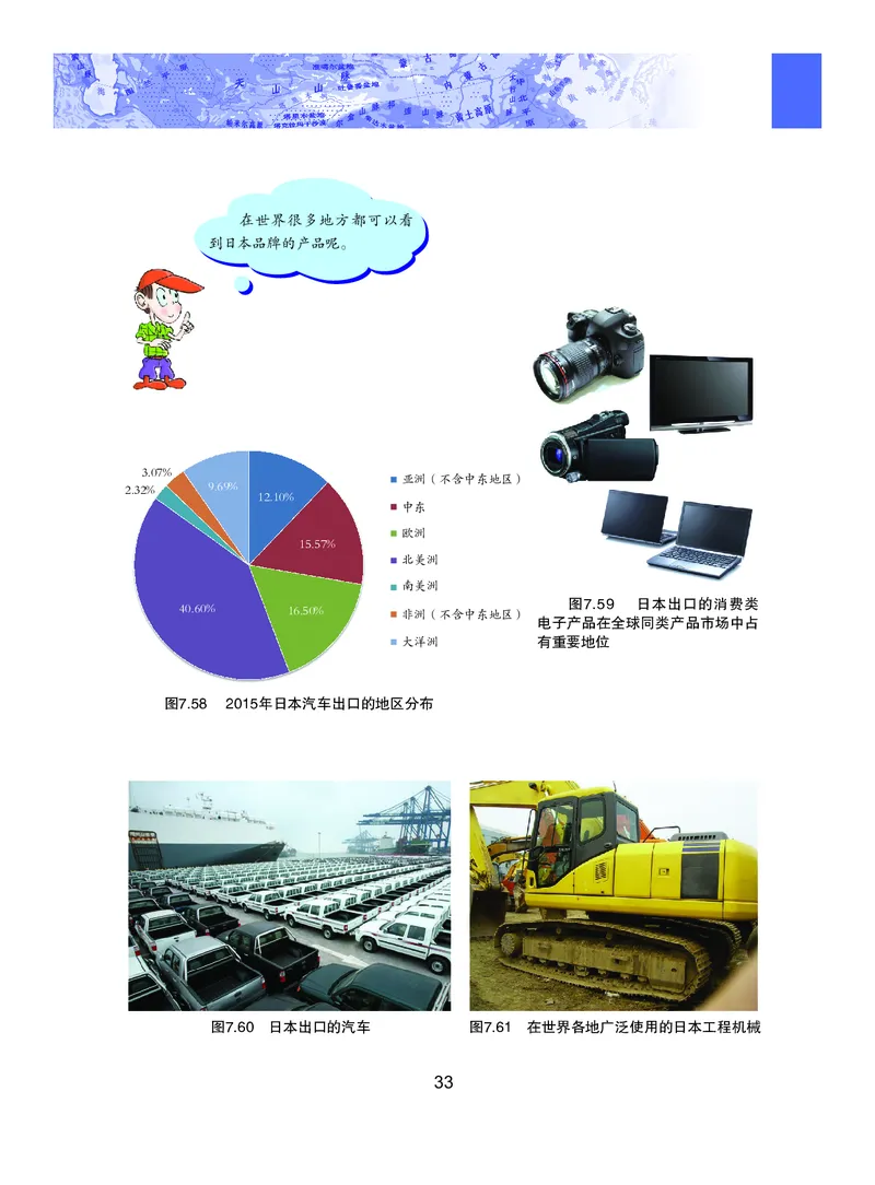 粤教版7年级地理下册高清教材_4-教培资料-26年最新资料-同步更新_初中高中教资_03科三专项（进去保存报考的学科即可）_02科三专项（笔记真题思维导图教学设计版本二）
