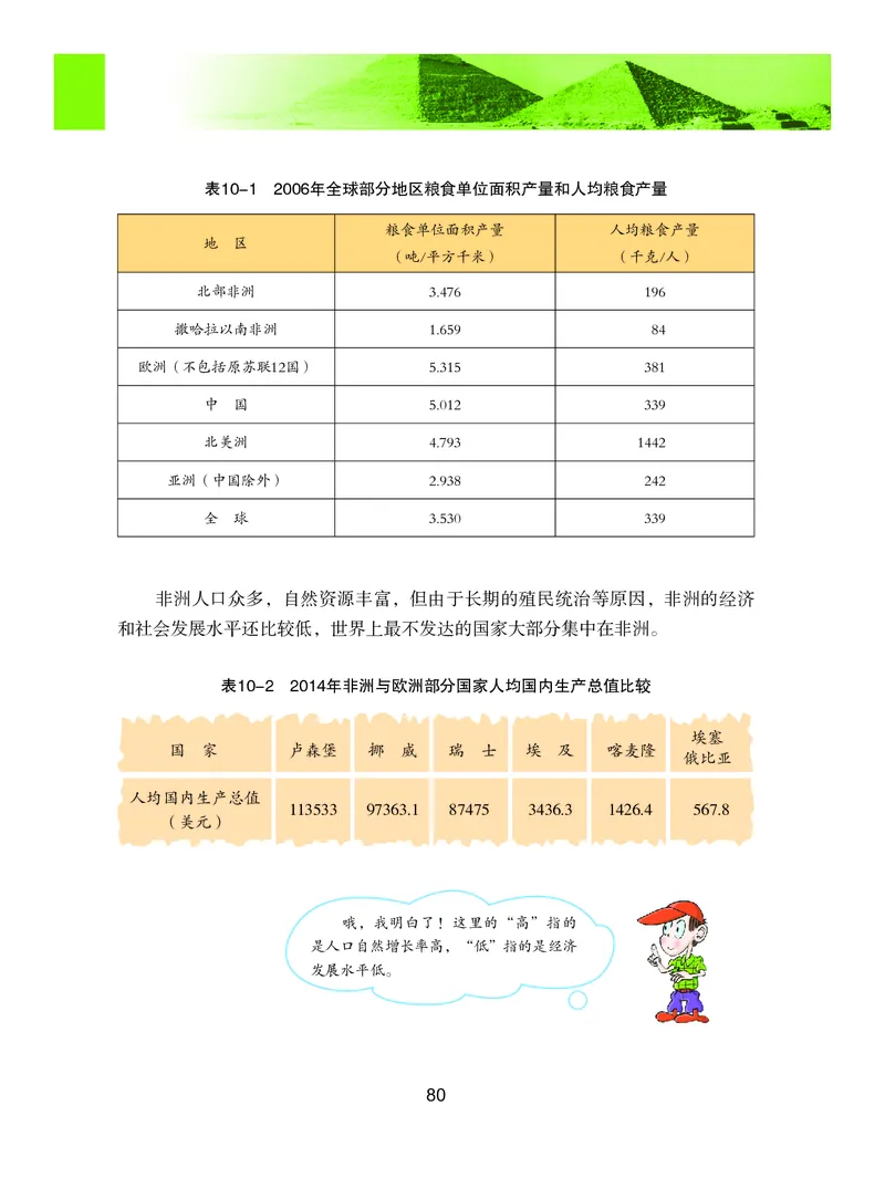 粤教版7年级地理下册高清教材_4-教培资料-26年最新资料-同步更新_初中高中教资_03科三专项（进去保存报考的学科即可）_02科三专项（笔记真题思维导图教学设计版本二）