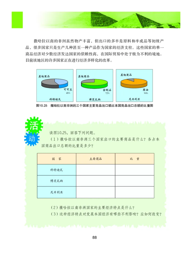 粤教版7年级地理下册高清教材_4-教培资料-26年最新资料-同步更新_初中高中教资_03科三专项（进去保存报考的学科即可）_02科三专项（笔记真题思维导图教学设计版本二）