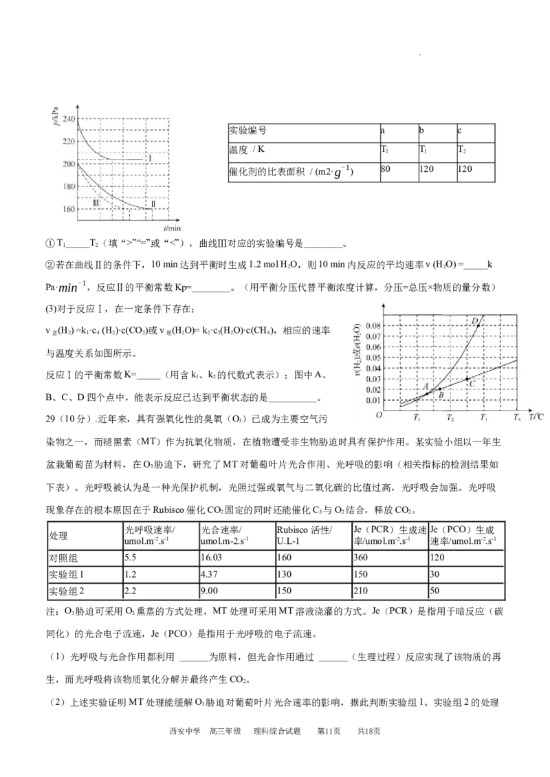 理综试题_2024年1月_01每日更新_23号_2024届陕西省西安中学高三上学期期末考试_陕西省西安中学2024届高三上学期期末考试理综