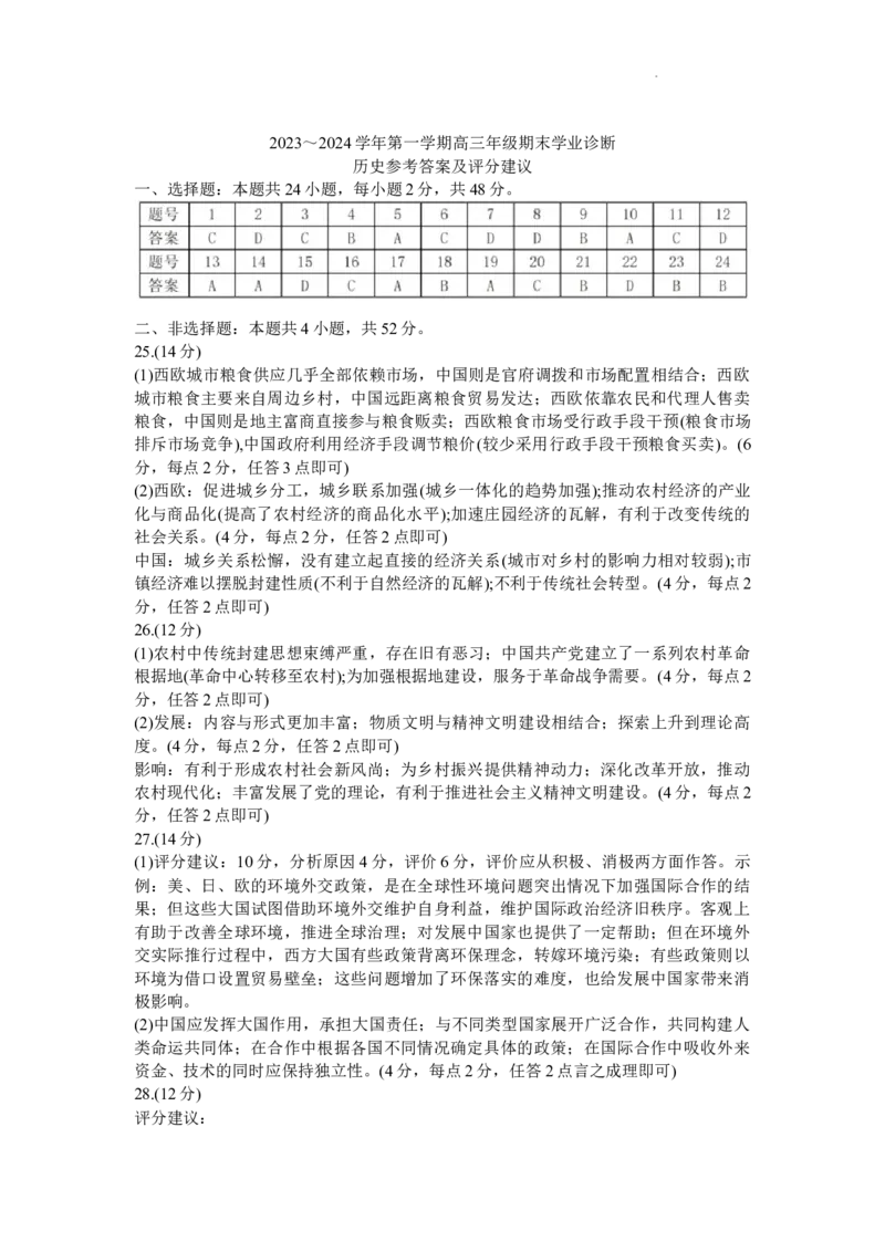 山西省太原市2024届高三上学期期末学业诊断历史_2024届山西省太原市高三上学期期末学业诊断