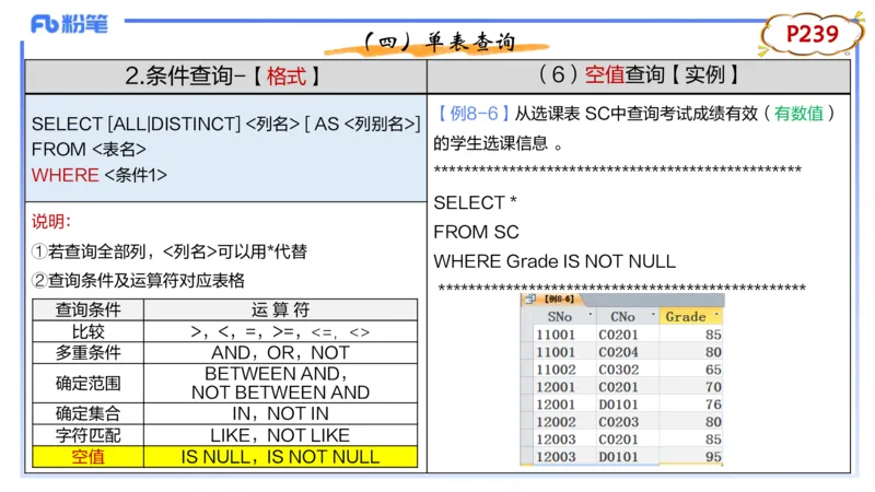 理论精讲15-数据库技术3讲义_4-教培资料-26年最新资料-同步更新_初中高中教资_03科三专项（进去保存报考的学科即可）_01科目三FB网课、三色速记手册、知识点导图等推荐_初中