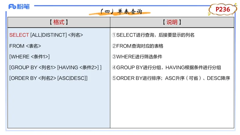 理论精讲15-数据库技术3讲义_4-教培资料-26年最新资料-同步更新_初中高中教资_03科三专项（进去保存报考的学科即可）_01科目三FB网课、三色速记手册、知识点导图等推荐_初中