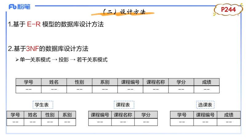 理论精讲15-数据库技术3讲义_4-教培资料-26年最新资料-同步更新_初中高中教资_03科三专项（进去保存报考的学科即可）_01科目三FB网课、三色速记手册、知识点导图等推荐_初中