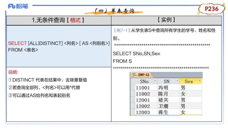 理论精讲15-数据库技术3讲义_4-教培资料-26年最新资料-同步更新_初中高中教资_03科三专项（进去保存报考的学科即可）_01科目三FB网课、三色速记手册、知识点导图等推荐_初中
