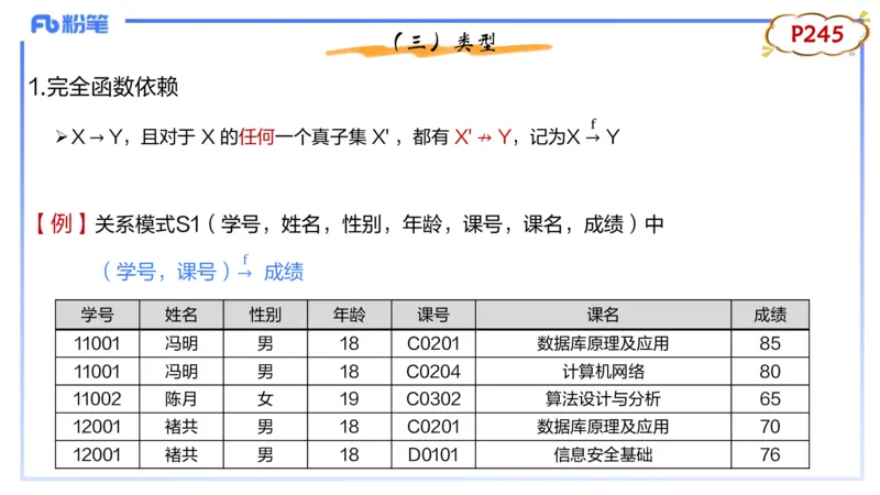 理论精讲15-数据库技术3讲义_4-教培资料-26年最新资料-同步更新_初中高中教资_03科三专项（进去保存报考的学科即可）_01科目三FB网课、三色速记手册、知识点导图等推荐_初中