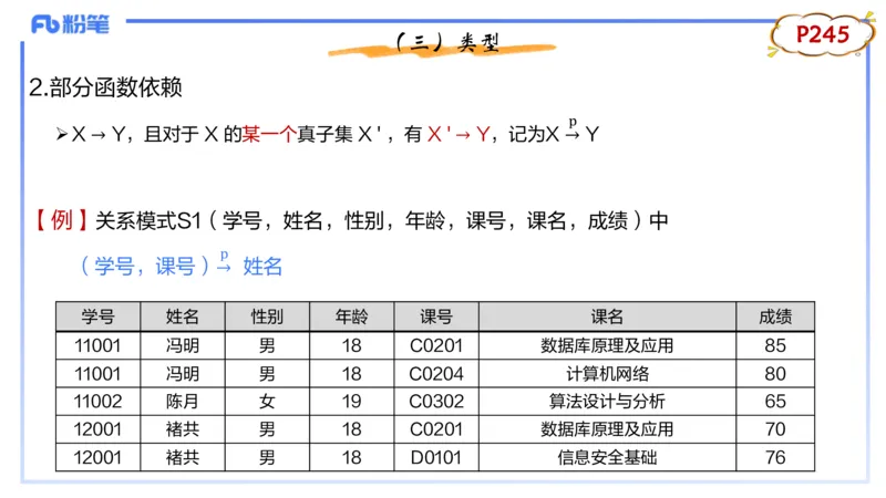 理论精讲15-数据库技术3讲义_4-教培资料-26年最新资料-同步更新_初中高中教资_03科三专项（进去保存报考的学科即可）_01科目三FB网课、三色速记手册、知识点导图等推荐_初中