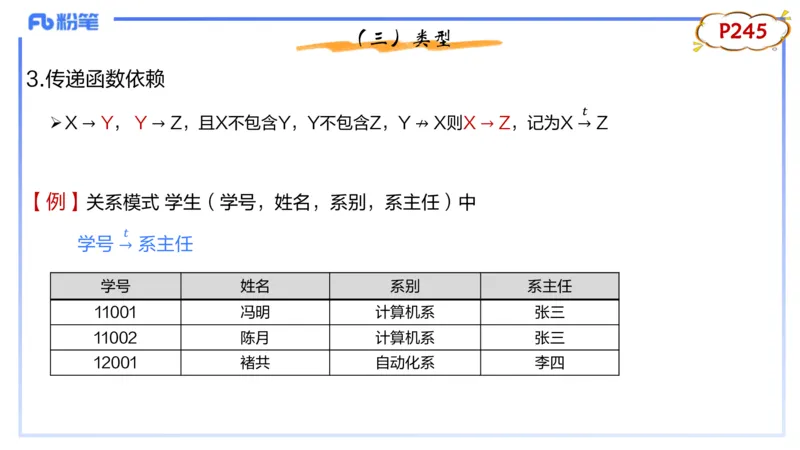 理论精讲15-数据库技术3讲义_4-教培资料-26年最新资料-同步更新_初中高中教资_03科三专项（进去保存报考的学科即可）_01科目三FB网课、三色速记手册、知识点导图等推荐_初中