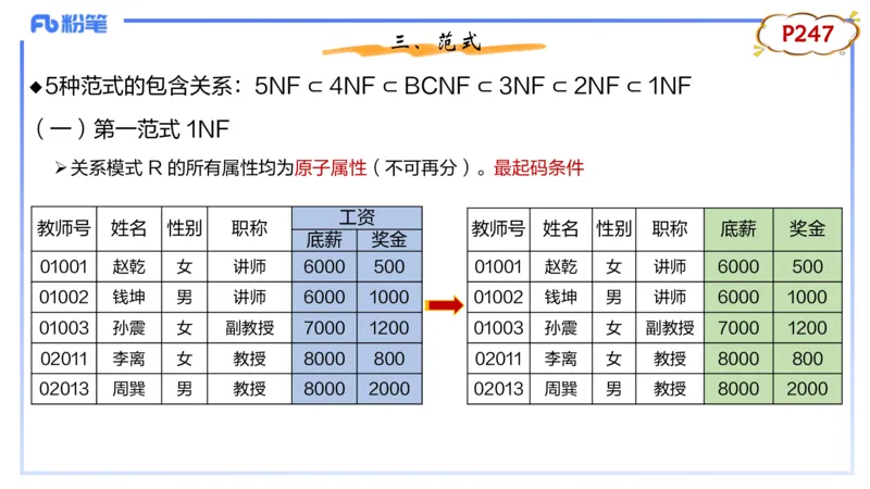 理论精讲15-数据库技术3讲义_4-教培资料-26年最新资料-同步更新_初中高中教资_03科三专项（进去保存报考的学科即可）_01科目三FB网课、三色速记手册、知识点导图等推荐_初中