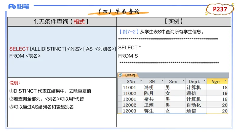 理论精讲15-数据库技术3讲义_4-教培资料-26年最新资料-同步更新_初中高中教资_03科三专项（进去保存报考的学科即可）_01科目三FB网课、三色速记手册、知识点导图等推荐_初中
