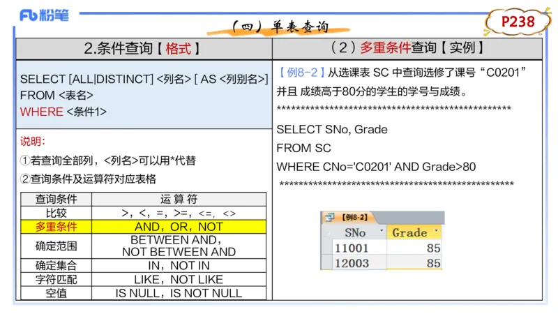 理论精讲15-数据库技术3讲义_4-教培资料-26年最新资料-同步更新_初中高中教资_03科三专项（进去保存报考的学科即可）_01科目三FB网课、三色速记手册、知识点导图等推荐_初中
