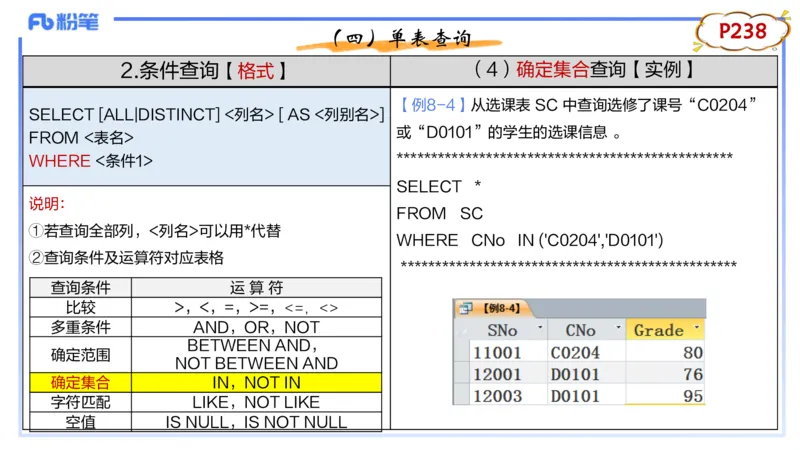 理论精讲15-数据库技术3讲义_4-教培资料-26年最新资料-同步更新_初中高中教资_03科三专项（进去保存报考的学科即可）_01科目三FB网课、三色速记手册、知识点导图等推荐_初中