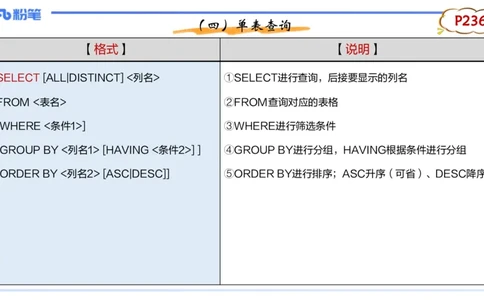 理论精讲15-数据库技术3讲义_4-教培资料-26年最新资料-同步更新_初中高中教资_03科三专项（进去保存报考的学科即可）_01科目三FB网课、三色速记手册、知识点导图等推荐_初中