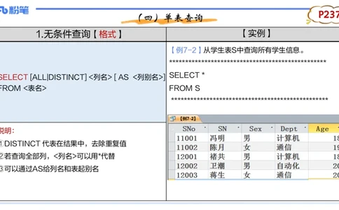 理论精讲15-数据库技术3讲义_4-教培资料-26年最新资料-同步更新_初中高中教资_03科三专项（进去保存报考的学科即可）_01科目三FB网课、三色速记手册、知识点导图等推荐_初中