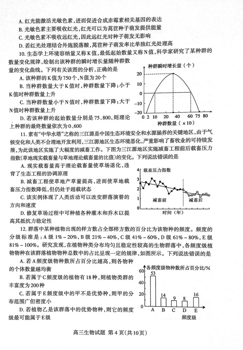 山东省泰安市2023&mdash;2024学年高三上学期期末考试生物试题_2024届山东省泰安市高三上学期期末考试_山东省泰安市2024届高三上学期期末考试生物_新建文件夹(2)