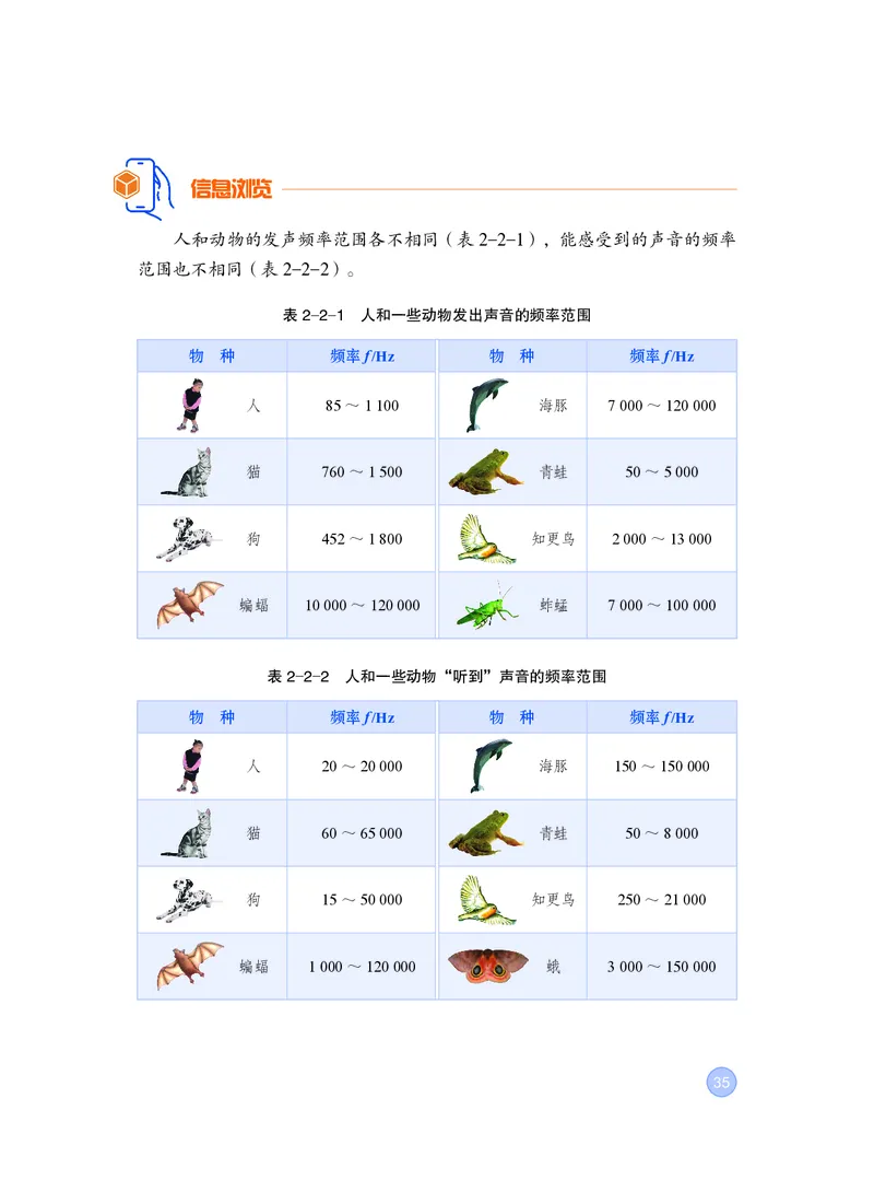 粤教版8年级物理上册高清教材_4-教培资料-26年最新资料-同步更新_初中高中教资_03科三专项（进去保存报考的学科即可）_02科三专项（笔记真题思维导图教学设计版本二）