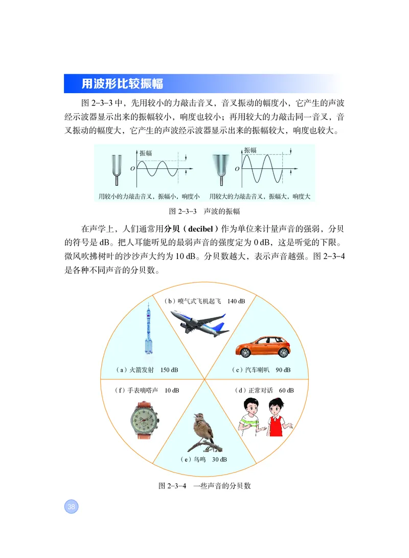 粤教版8年级物理上册高清教材_4-教培资料-26年最新资料-同步更新_初中高中教资_03科三专项（进去保存报考的学科即可）_02科三专项（笔记真题思维导图教学设计版本二）