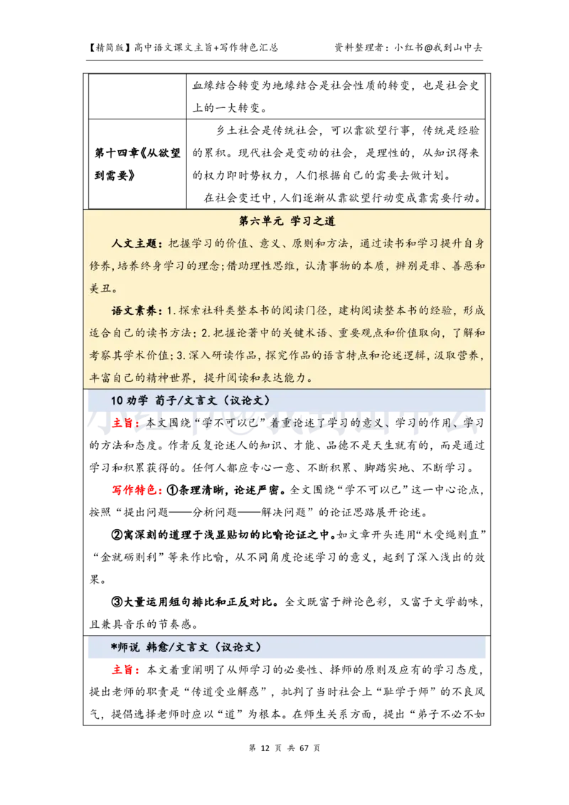 精简课文主旨+写作特色梳理_4-教培资料-26年最新资料-同步更新_初中高中教资_03科三专项（进去保存报考的学科即可）_02科三专项（笔记真题思维导图教学设计版本二）