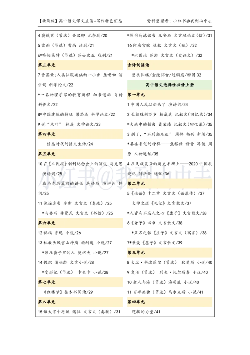 精简课文主旨+写作特色梳理_4-教培资料-26年最新资料-同步更新_初中高中教资_03科三专项（进去保存报考的学科即可）_02科三专项（笔记真题思维导图教学设计版本二）