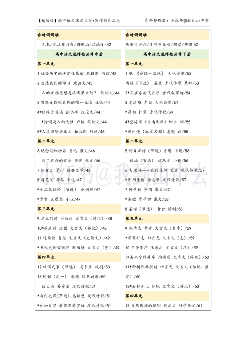 精简课文主旨+写作特色梳理_4-教培资料-26年最新资料-同步更新_初中高中教资_03科三专项（进去保存报考的学科即可）_02科三专项（笔记真题思维导图教学设计版本二）