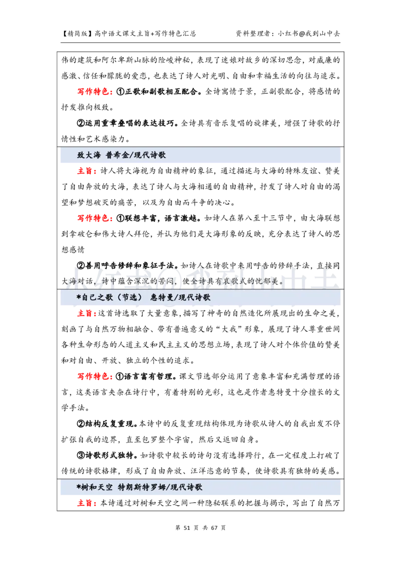 精简课文主旨+写作特色梳理_4-教培资料-26年最新资料-同步更新_初中高中教资_03科三专项（进去保存报考的学科即可）_02科三专项（笔记真题思维导图教学设计版本二）