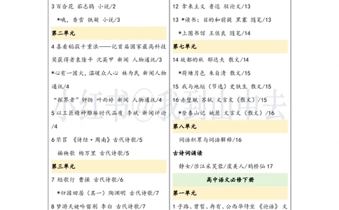 精简课文主旨+写作特色梳理_4-教培资料-26年最新资料-同步更新_初中高中教资_03科三专项（进去保存报考的学科即可）_02科三专项（笔记真题思维导图教学设计版本二）