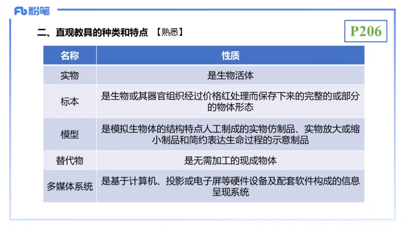 理论精讲23-教学论4-拾光_4-教培资料-26年最新资料-同步更新_初中高中教资_03科三专项（进去保存报考的学科即可）_01科目三FB网课、三色速记手册、知识点导图等推荐_初中
