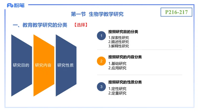 理论精讲23-教学论4-拾光_4-教培资料-26年最新资料-同步更新_初中高中教资_03科三专项（进去保存报考的学科即可）_01科目三FB网课、三色速记手册、知识点导图等推荐_初中