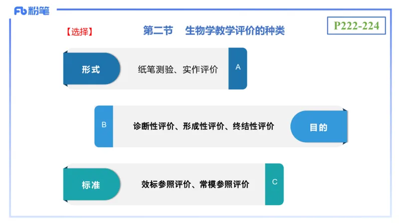 理论精讲23-教学论4-拾光_4-教培资料-26年最新资料-同步更新_初中高中教资_03科三专项（进去保存报考的学科即可）_01科目三FB网课、三色速记手册、知识点导图等推荐_初中