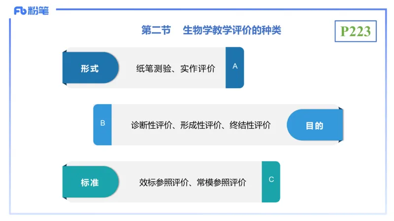 理论精讲23-教学论4-拾光_4-教培资料-26年最新资料-同步更新_初中高中教资_03科三专项（进去保存报考的学科即可）_01科目三FB网课、三色速记手册、知识点导图等推荐_初中