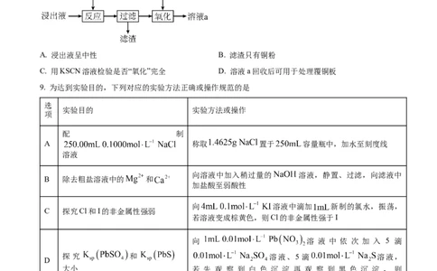 精品解析：2024年1月广西普通高等学校招生考试适应性测试化学试题（原卷版）_九省联考更新中_广西（化学）_广西化学（含答案）