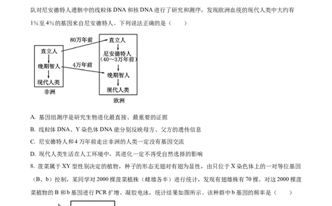 精品解析：重庆市一中2023-2024学年高三12月月考生物试题（原卷版）_2024届重庆市第一中学校高三上学期12月月考_重庆市第一中学校2024届高三上学期12月月考生物